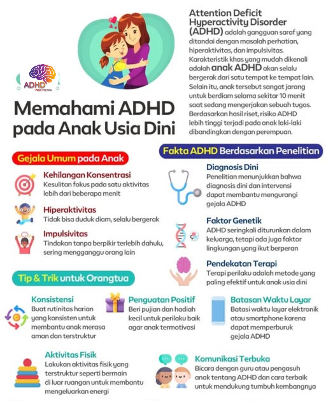 ADHD dan Potensi Bakat Anak yang Perlu Didukung di Kabupaten Kudus