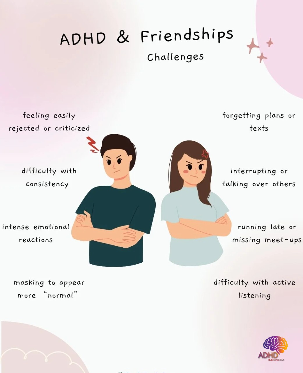 ADHD pada Anak Sekolah: Tantangan dan Pendampingan di Kabupaten Kudus