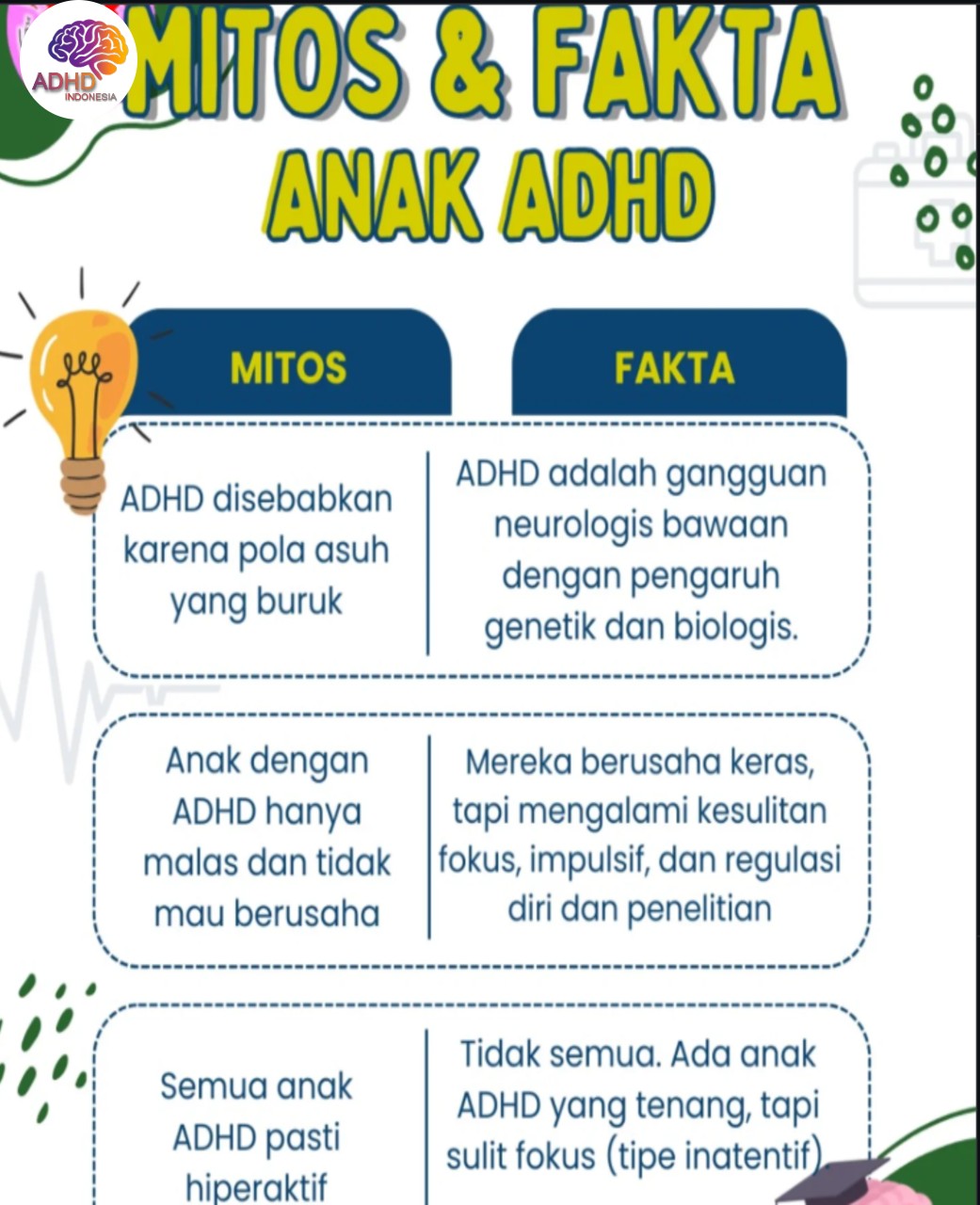 Mitos dan Fakta Seputar ADHD yang Beredar di Kabupaten Kudus